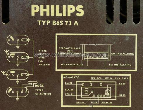 B6S73A Ch= B5; Philips, Svenska AB, (ID = 2076345) Radio