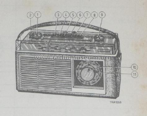L5S24-T; Philips, Svenska AB, (ID = 834709) Radio