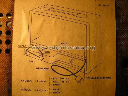 LS442UB; Philips, Svenska AB, (ID = 1368039) Radio