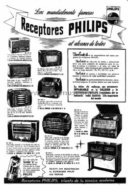 BK217U; Philips del Uruguay (ID = 1690078) Radio