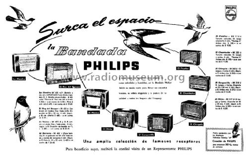 El Hornero BK452V; Philips del Uruguay (ID = 1690064) Radio