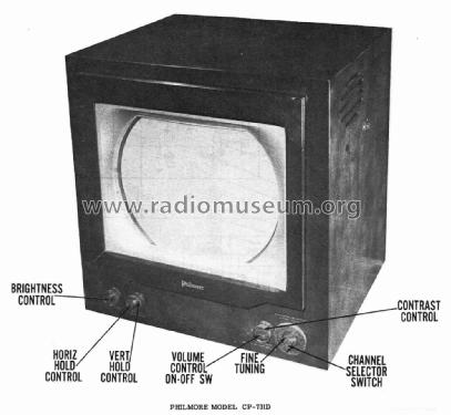 CP-731D; Philmore Mfg. Co. - (ID = 2919234) Television