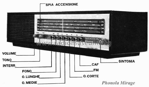 Mirage RR-1309; Phonola SA, FIMI; (ID = 1195944) Radio