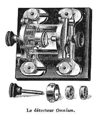 Détecteur à galène 'Omnium' ; Picard & Frère, (ID = 1996390) Radio part