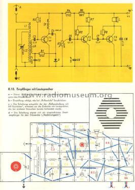 Pikotron E1; PIKO Sonneberg, VEB; (ID = 132054) Kit