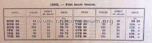 Piles Haute Tension RDB, TPB, TSB, GTB 30/60/90; Pile Hydra, E. Meyer (ID = 1807931) Strom-V