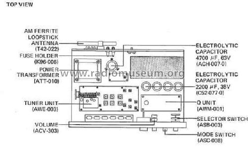 4-Channel Receiver QX-8000A; Pioneer Corporation; (ID = 2832771) Radio