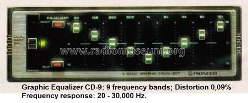 setting equalizer for best sound pioneer