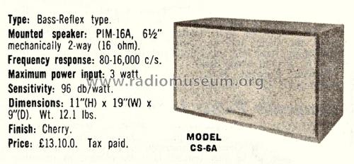 CS-6A; Pioneer Corporation; (ID = 2793721) Speaker-P