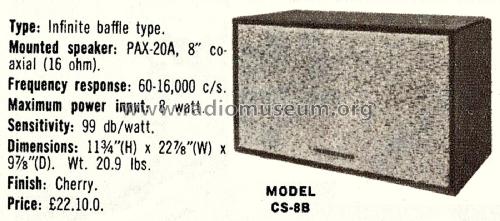 CS-8B; Pioneer Corporation; (ID = 2793710) Speaker-P