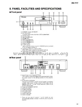 DVD Player DV-717; Pioneer Corporation; (ID = 1665430) Sonido-V