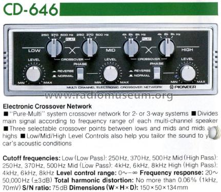 Multi Channel Electronic Crossover Network CD-646; Pioneer Corporation; (ID = 3010793) Misc