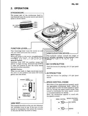 Direct Drive Stereo Turntable PL-51A; Pioneer Corporation; (ID = 1643295) R-Player