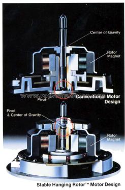 Linear Motor Arm Stereo Turntable PL-L1000; Pioneer Corporation; (ID = 1889890) R-Player