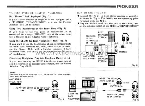 SE-205; Pioneer Corporation; (ID = 1944653) Speaker-P