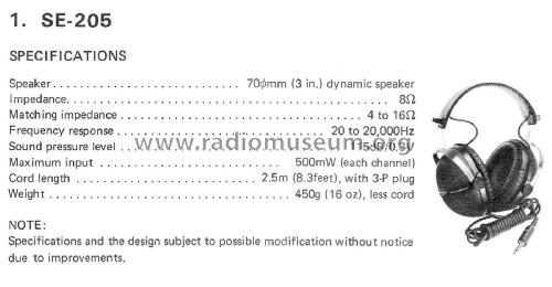 SE-205; Pioneer Corporation; (ID = 1944662) Speaker-P