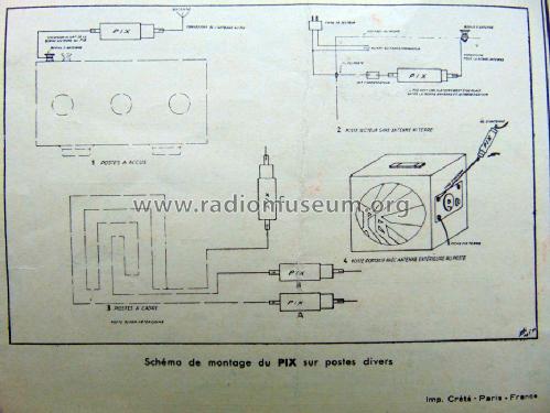 Le Pix ; Le Pix, Radiopix, (ID = 1809579) Antena