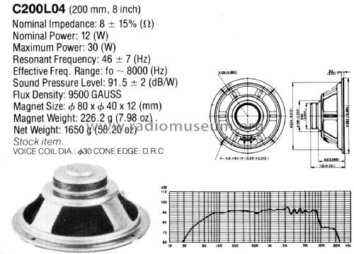 Plessey C200L11; Plessey Rola/Plessey (ID = 2436979) Parleur