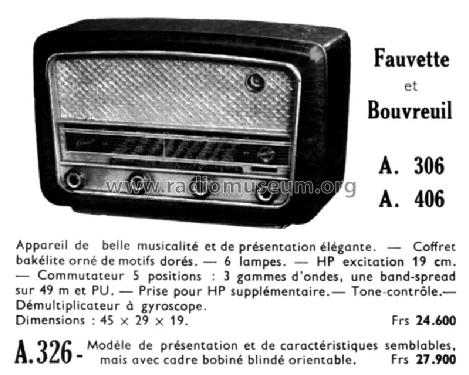 Bouvreuil A406; Point Bleu; Paris - (ID = 2529012) Radio