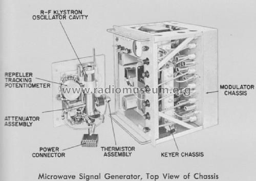 Microwave Signal Generator MSG-1; Polarad Electronics (ID = 470702) Equipment