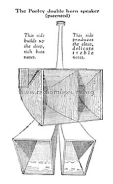 2300-R-1 Cabinet Speaker ; Pooley Co.; (ID = 1439952) Parlante