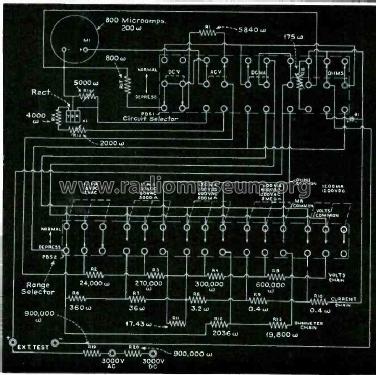 Multimeter 870; Precision Apparatus (ID = 3111304) Equipment