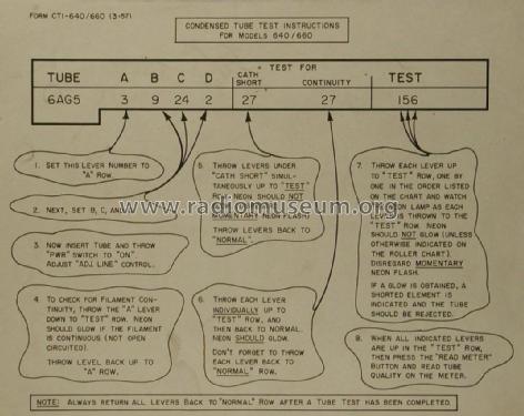 Tube, Transistor and Picture Tube Tester 660; Precision Apparatus (ID = 2843294) Equipment