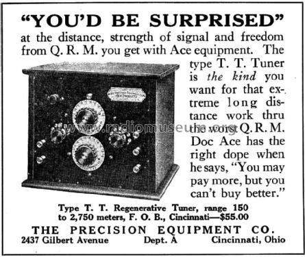 Regenerative Tuner Type T.T.; Precision Equipment (ID = 946150) mod-pre26