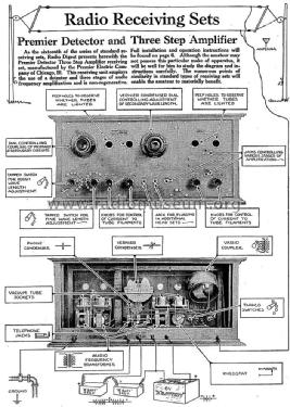 Receiving Set DS-71; Premier Electric Co. (ID = 1444669) Radio