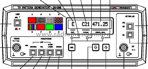 Mira Electrónica GV-298; Promax; Barcelona (ID = 1344928) Ausrüstung