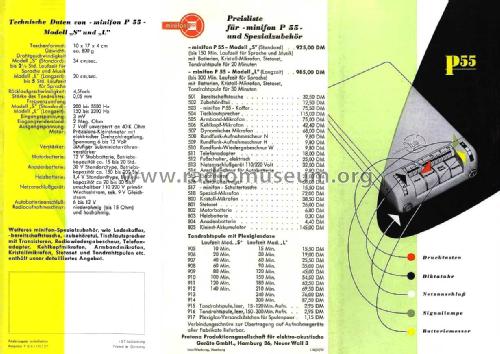 Minifon P55 Netzanschlussgerät Katalog Nr. 513; Protona, R. Stach; (ID = 2105509) Power-S