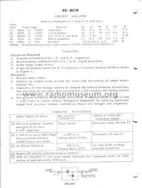 PE-86CR/LW; Pye Ltd., Radio (ID = 3068404) Car Radio