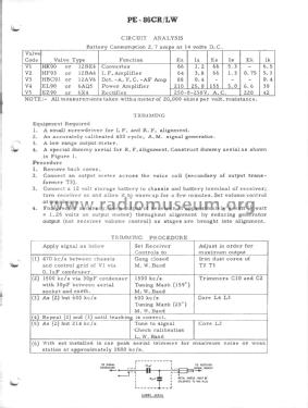 PE-86CR/LW; Pye Ltd., Radio (ID = 3068407) Car Radio