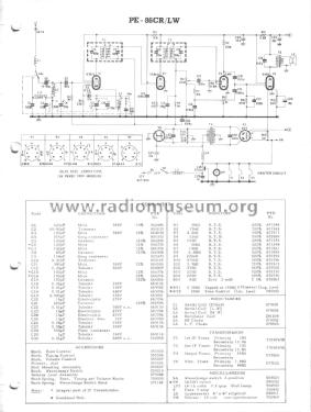 PE-86CR/LW; Pye Ltd., Radio (ID = 3068409) Car Radio