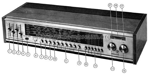 Senator Hifi-Stereo-Steuergerät VT 314 Best.Nr. 07021; QUELLE GmbH (ID = 2827399) Radio