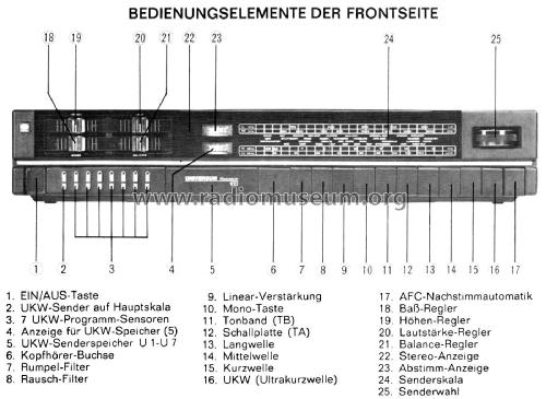 Universum Stereo-Steuergerät Senator 100 VT 2356 ; QUELLE GmbH (ID = 2828853) Radio