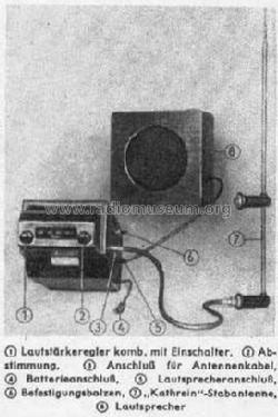 RA1; Rada Rundfunk- (ID = 17904) Car Radio