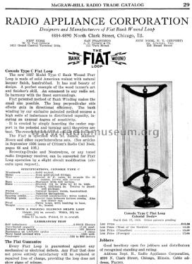 Fiat ; Radio Appliance (ID = 1303735) Antenna