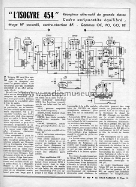 Isogyre 454; Radio-Beaugrenelle; (ID = 2075584) Radio