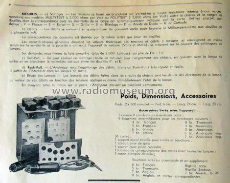 Analyseur à Cartes Alex; Radio-Contrôle; Lyon (ID = 2416664) Equipment