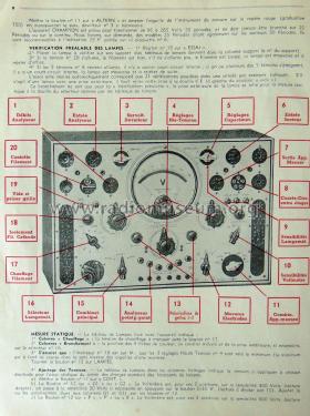 Combiné Champion Système Dollfus/Alex; Radio-Contrôle; Lyon (ID = 2417099) Ausrüstung