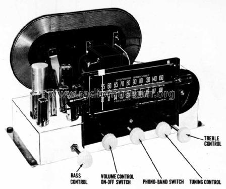 RC-1 AM-FM Tuner; Radio Craftsmen Inc. (ID = 974667) Radio