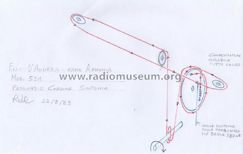 Radio Armonia 521; Radio F.lli D'Andrea (ID = 2912658) Radio