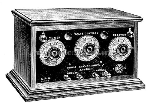 3-Valve Midget ; Radio Gramophones (ID = 1109571) Radio