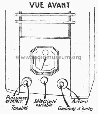 Synchrovox 637B Ch= 3765; Radio L.L. Lucien (ID = 220007) Radio