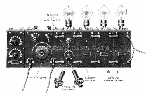 Audionette, all Combinations - toutes les combinaisons; Radio L.L. Lucien (ID = 1449204) Radio