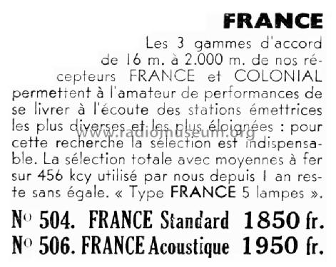 France Acoustique 506; Radio Rem's Cadran (ID = 2214345) Radio