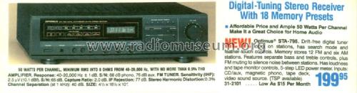 Optimus® STA-795 Cat. No.= 31-2101; Radio Shack Tandy, (ID = 2720278) Radio