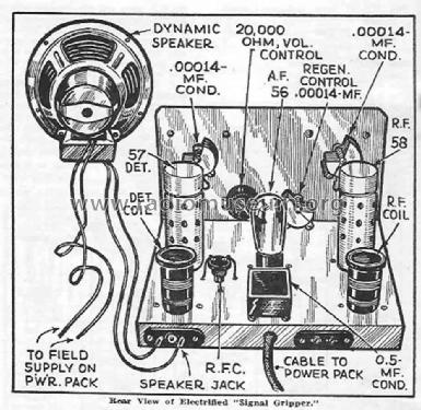 Electrified Doerle 3-Tube Signal Gripper Radio Radio Trading | Radiomuseum