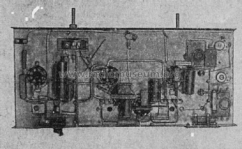 Dreiröhrensuper ; RADIO-WELT, (ID = 2306022) Kit